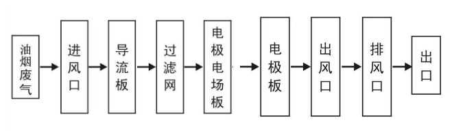 31.1_副本.png 31.1_副本.png