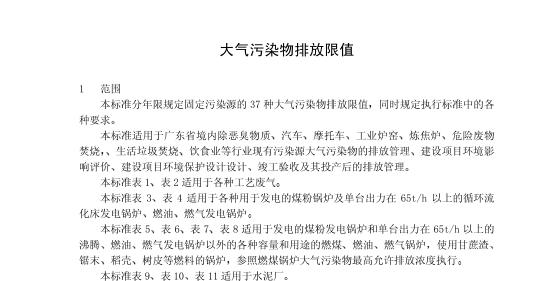 大氣污染物排放限值(DB4427-2001)