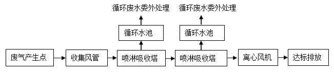 海神工藝圖4.png 海神工藝圖4.png
